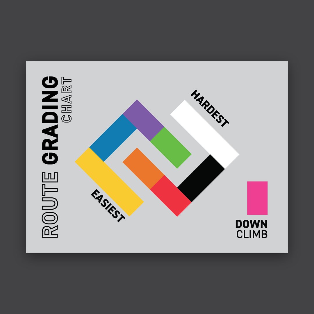 Colour grade route chart built from the diamond logo icon, in blocks from easiest to hardest